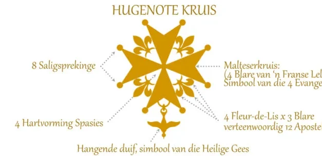 Hugenote Kruis